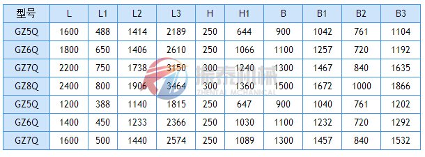 電磁振動給料機外形尺寸